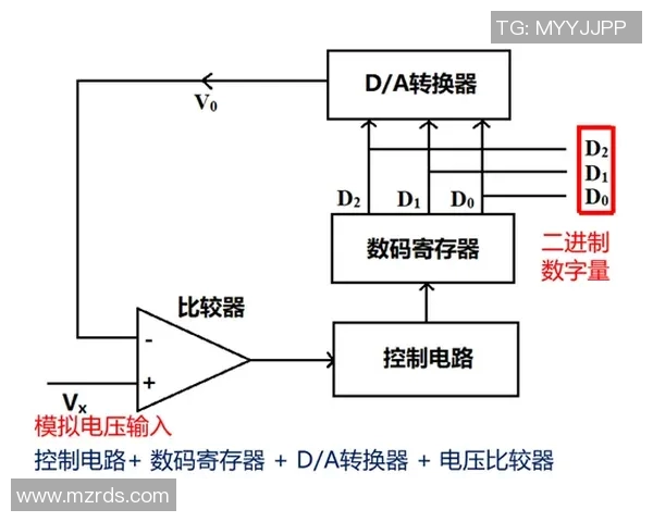 adc徐铭枢比赛-ADC徐铭枢赛场风采-adc徐铭枢比赛